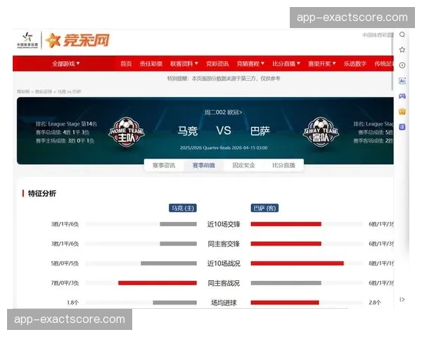 马竞战术成功：深度防守引诱巴萨防线前提，创造反击空间